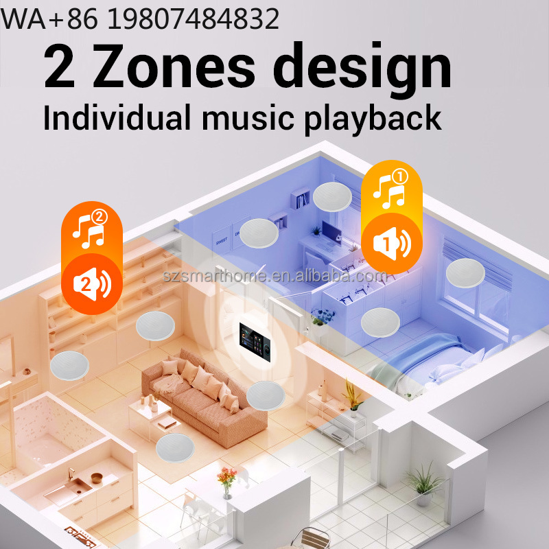 Smart Home Wifi - 7-дюймовая 8-канальная панель Zigbee3.0 Gateway для