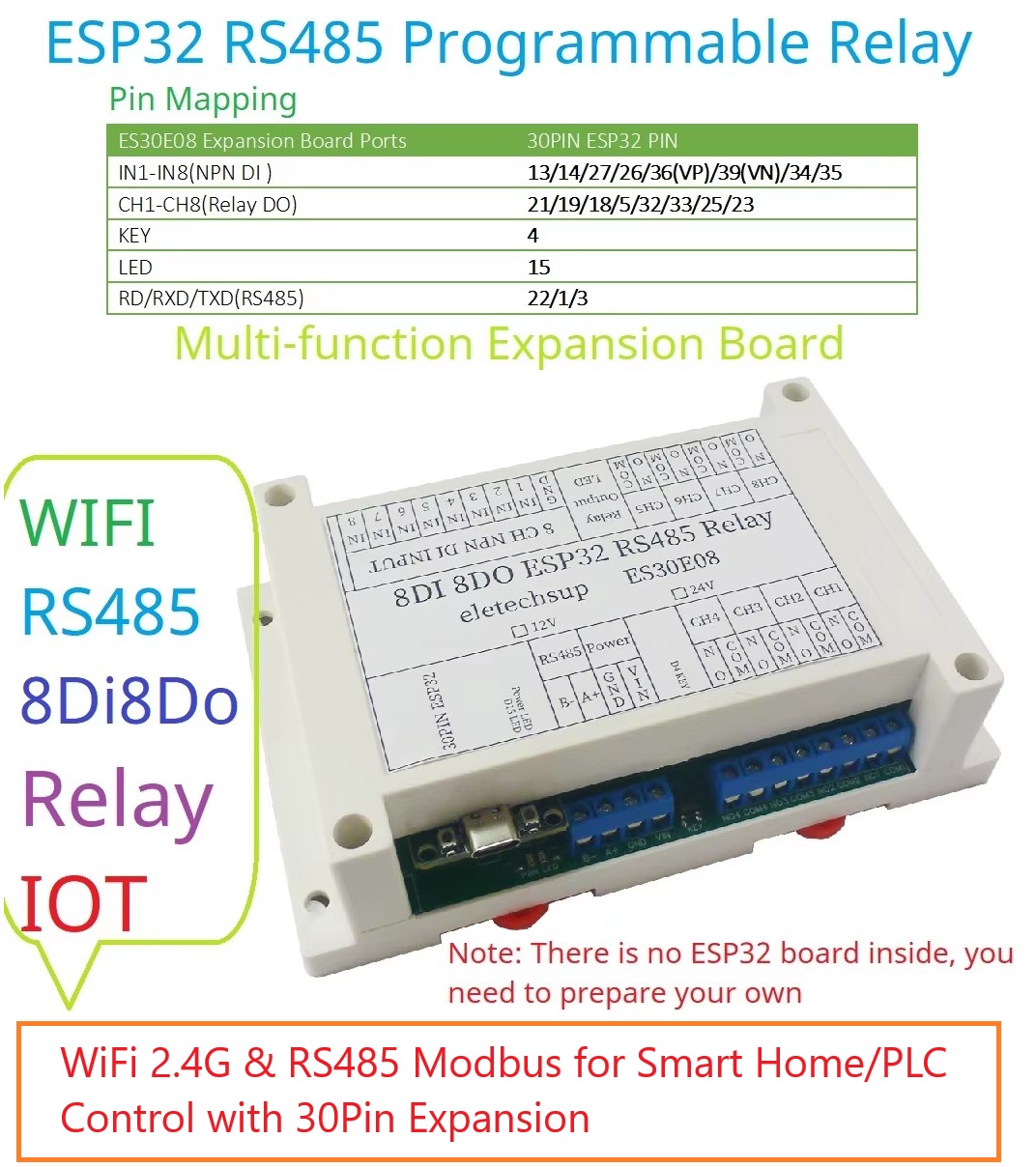 Smart Home With Plc - ESP32 8-канальный программируемый релейный модуль WiFi