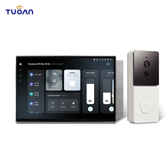 Smart Home Wifi - Новинка 2026/2025: Многофункциональный шлюз Wi-Fi для