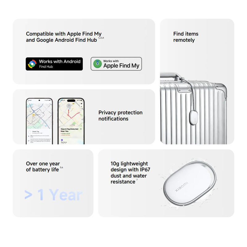Smart Home Hub 2 - Трекер Xiaomi Tag Anti Lost Device