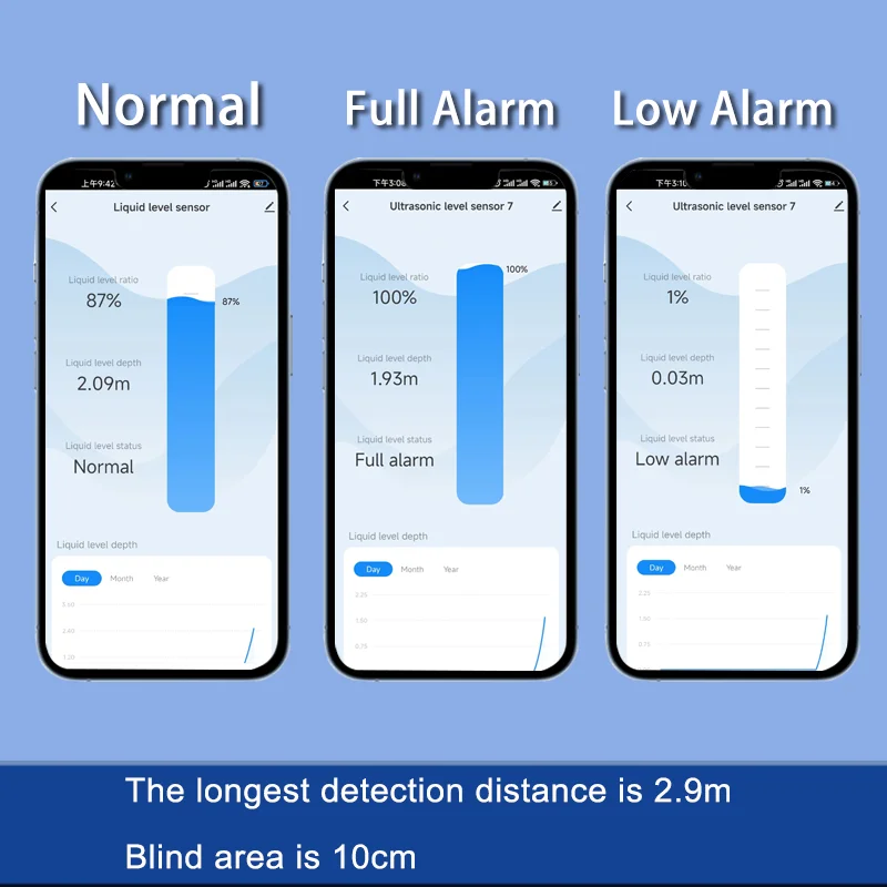 Smart Home Wifi - НОВЫЙ EPTTECH TLC2326 Tuya умный дом
