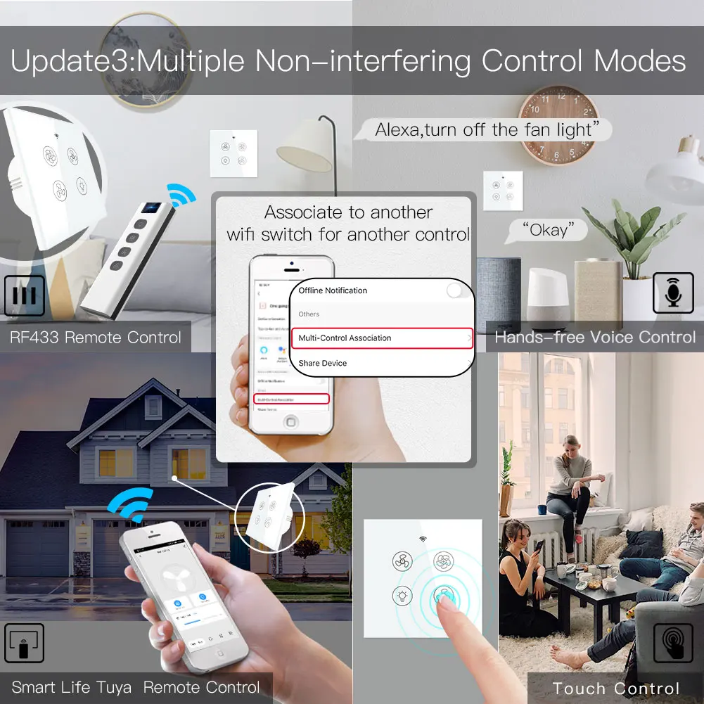Умный потолочный вентилятор, с – обзор и цена Smart Home Ventilation