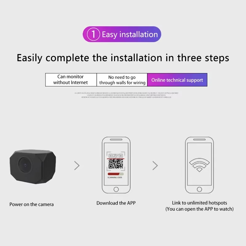 4K HD Wi-Fi камера безопасност – обзор и цена Smart Home Wifi