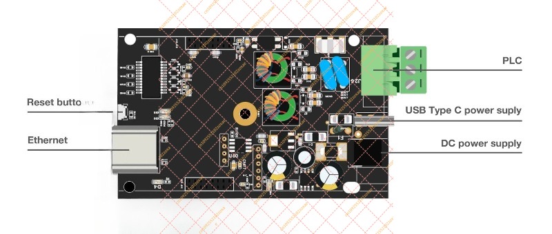 Модуль PLC LX200V50 EVB для св – обзор и цена Smart Home With Plc