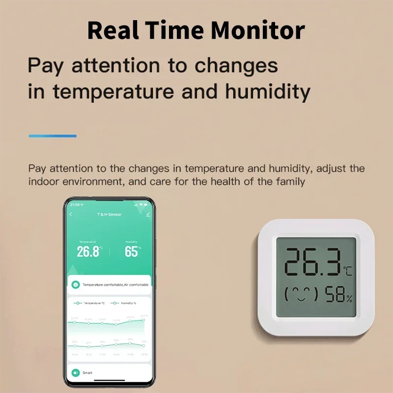 Датчик температуры и влажности – обзор и цена Smart Home Zigbee 3.0