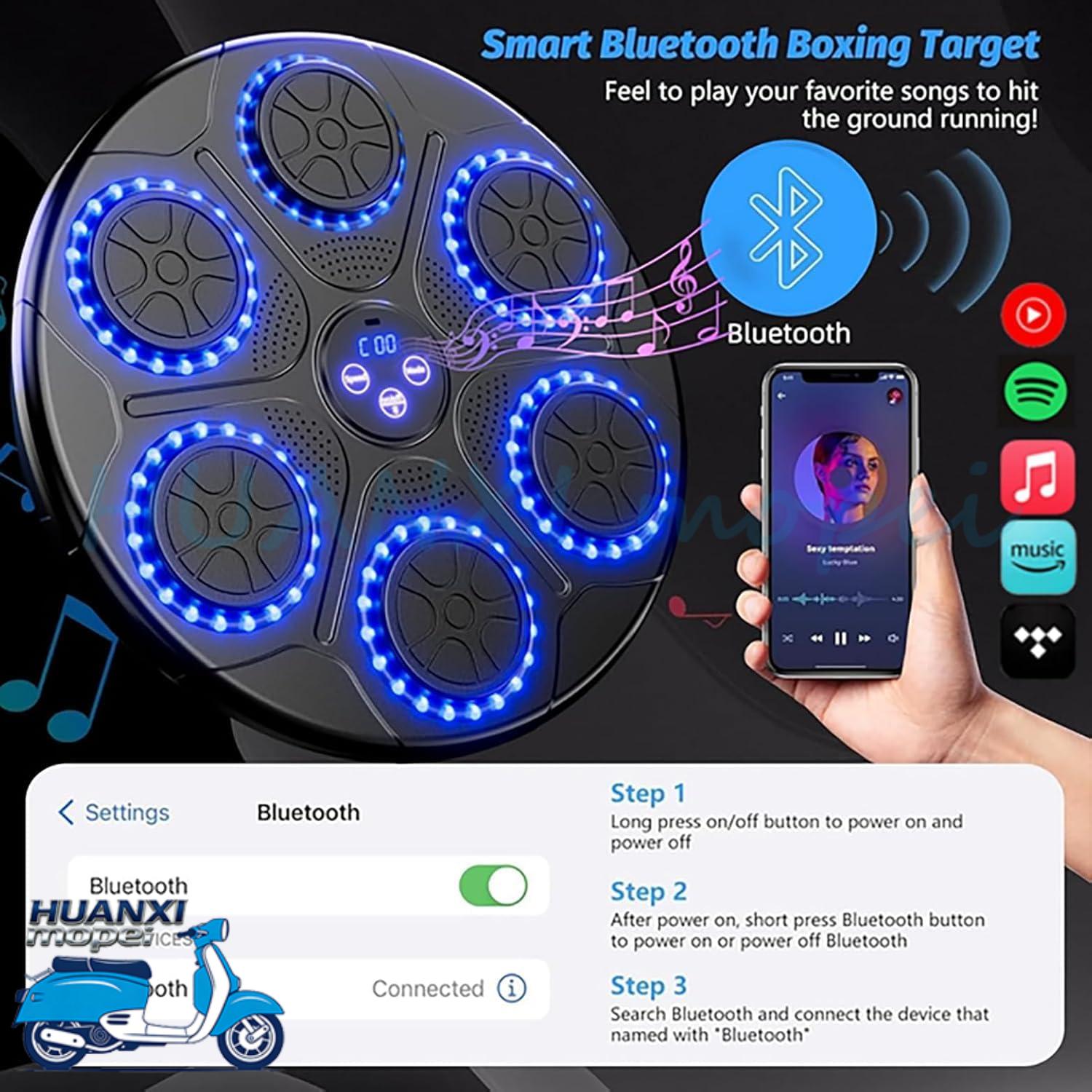 Умный музыкальный боксерский т – обзор и цена Smart Home Display