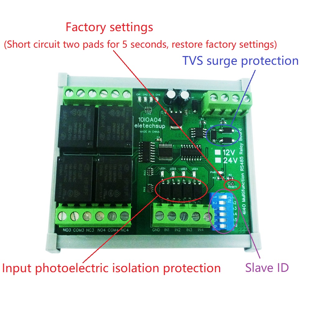 Модуль расширения модуля Modbu – обзор и цена Smart Home With Plc
