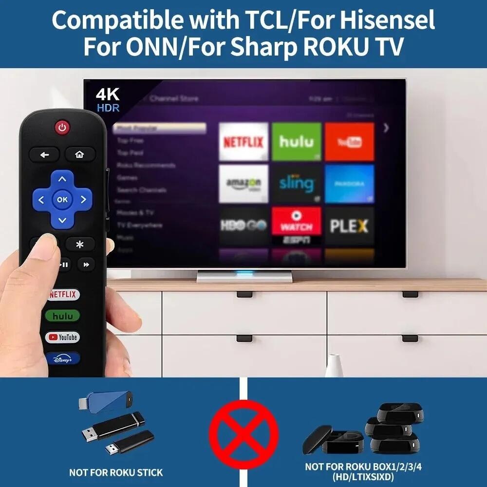 Универсальный пульт дистанцион – обзор и цена Smart Home Roku