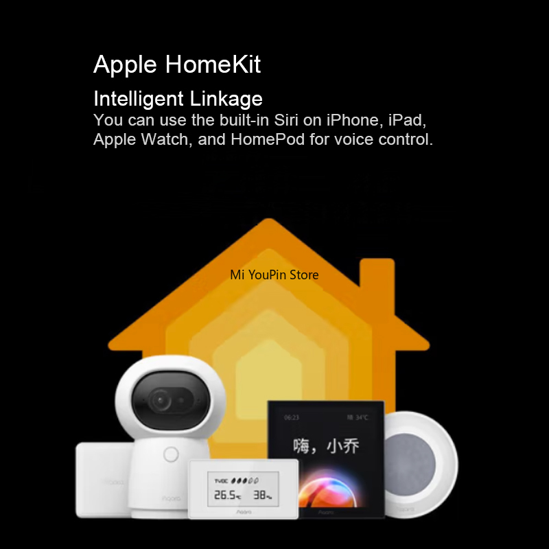 Новый Aqara Smart Scene Panel  – обзор и цена Smart Home Zigbee 3.0