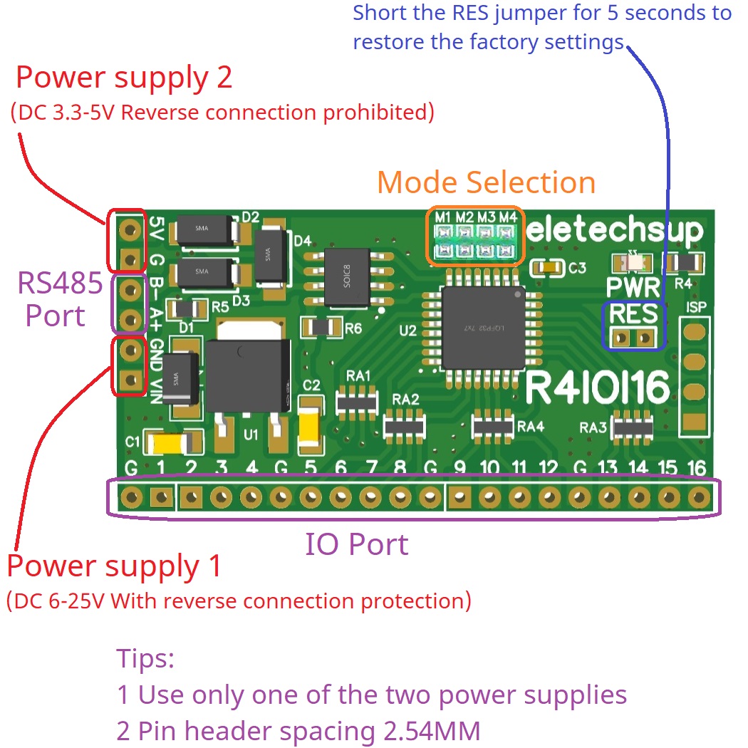Для Arduino ESP32 ESP8266 ПЛК  – обзор и цена Smart Home With Plc