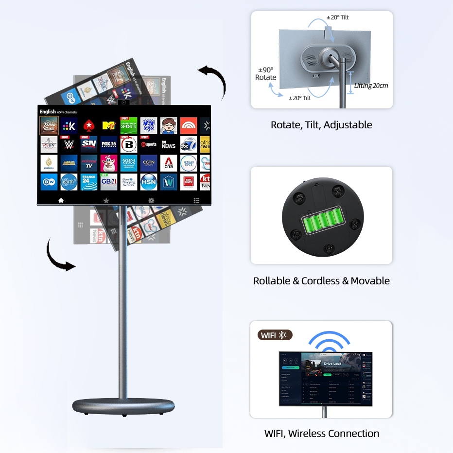 Умный портативный телевизор-мо – обзор и цена Smart Home Display