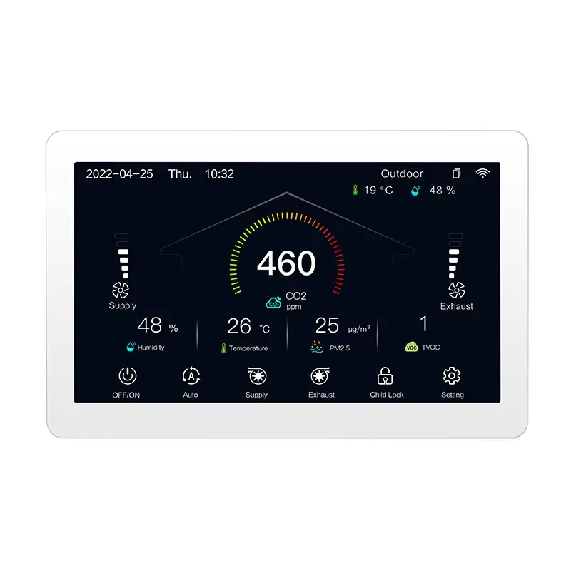 Контроллер систем ОВКВ HRV/ERV – обзор и цена Smart Home Hvac