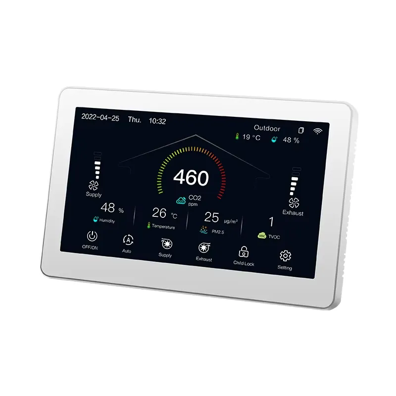 Контроллер систем ОВКВ HRV/ERV – обзор и цена Smart Home Hvac