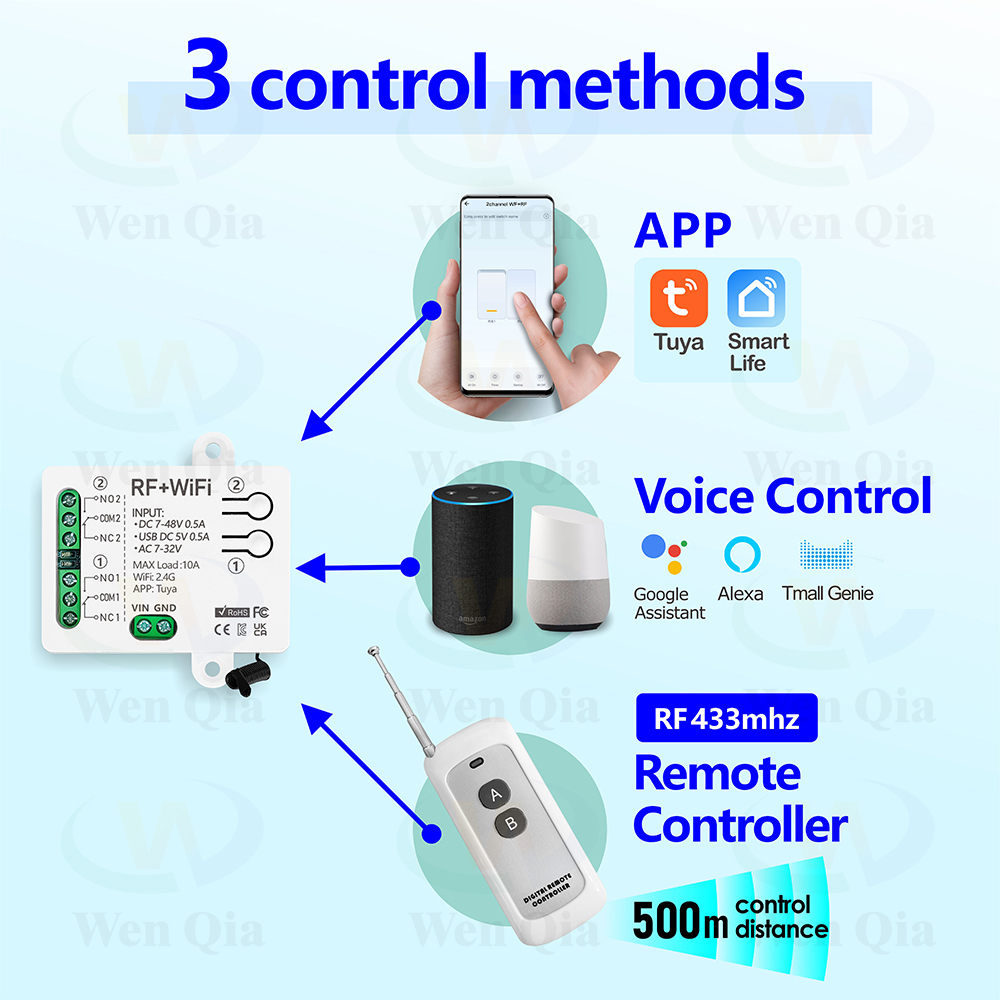 2-канальный интеллектуальный в – обзор и цена Smart Home Ventilation