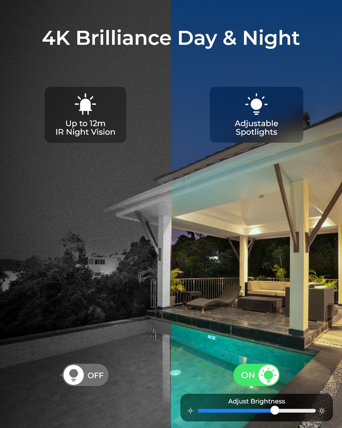 Уличная камера видеонаблюдения – обзор и цена Smart Home Outdoor Camera