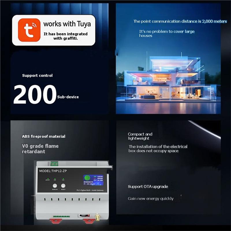 B23B Tuya Smart PLC Zigbee Про – обзор и цена Smart Home With Plc