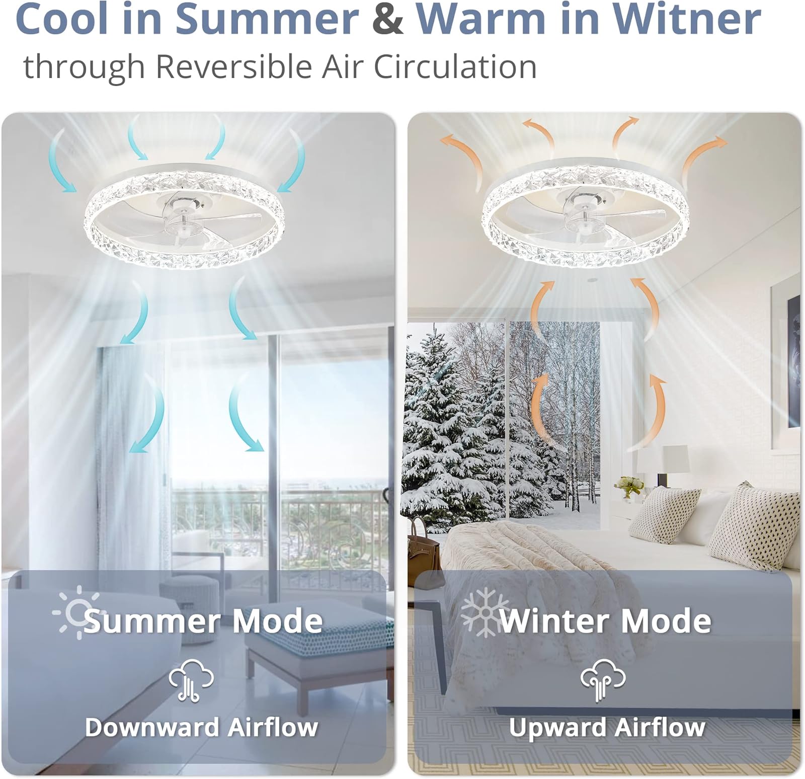 Современный светодиодный потол – обзор и цена Smart Home Ventilation