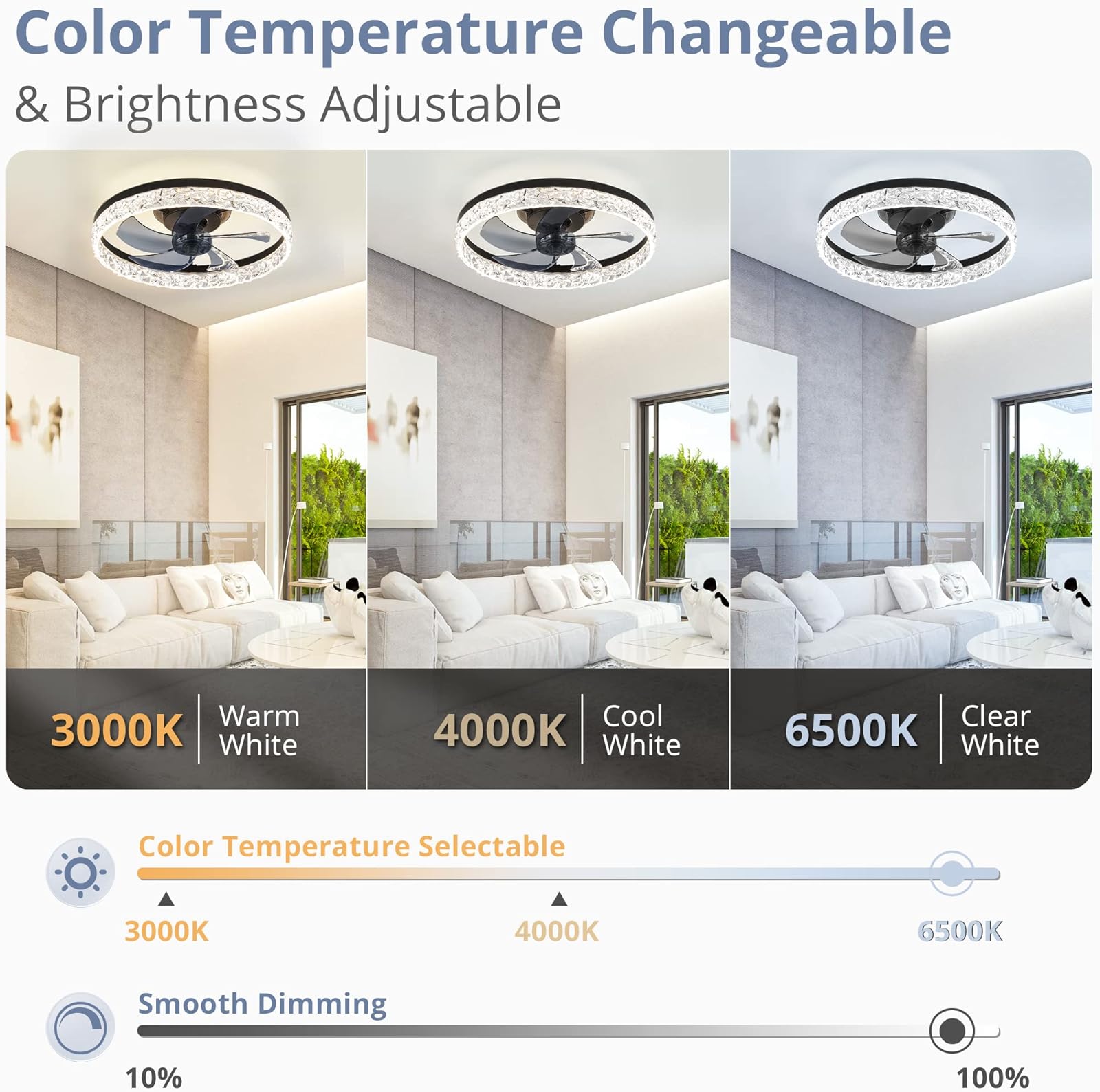 Современный светодиодный потол – обзор и цена Smart Home Ventilation