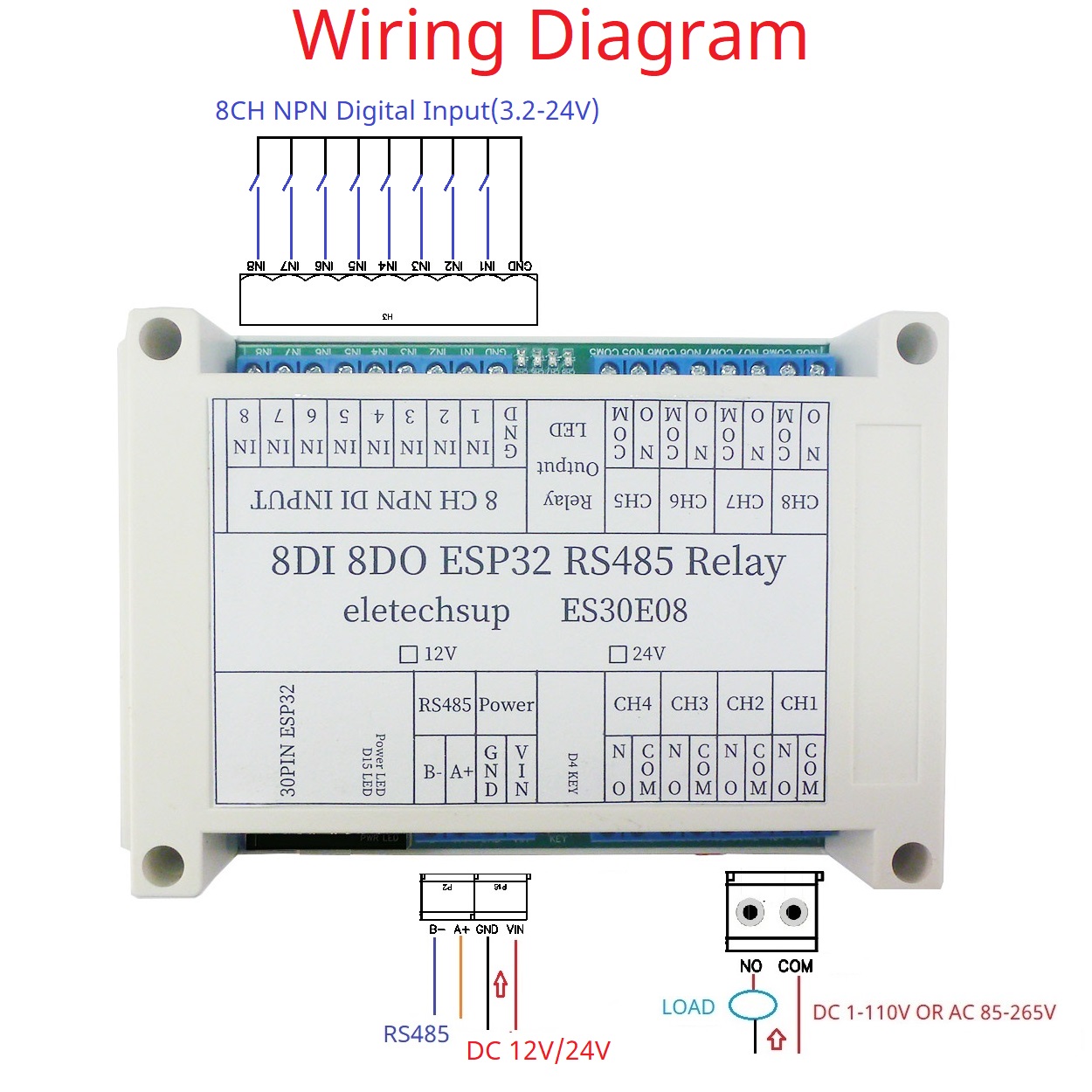 ESP32 8-канальный программируе – обзор и цена Smart Home With Plc