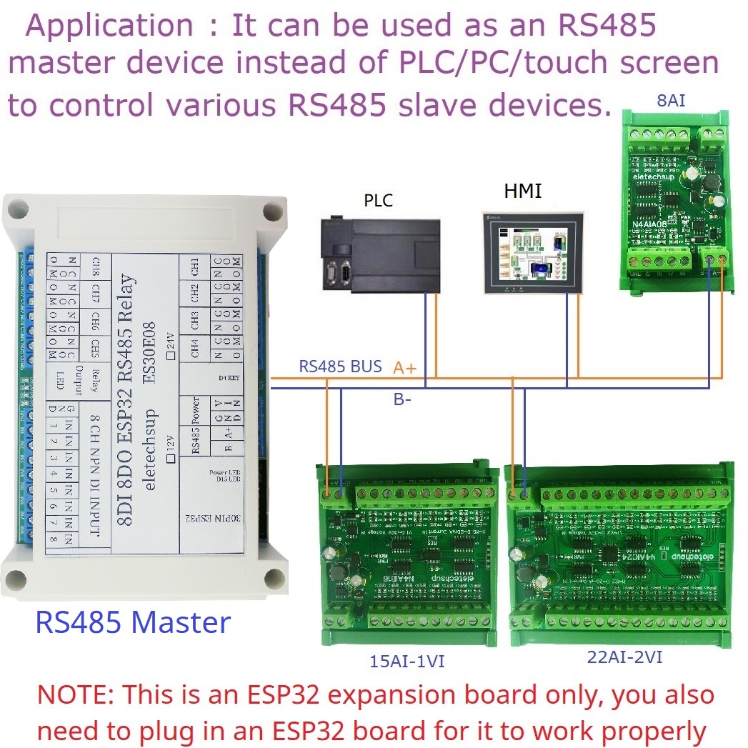ESP32 8-канальный программируе – обзор и цена Smart Home With Plc