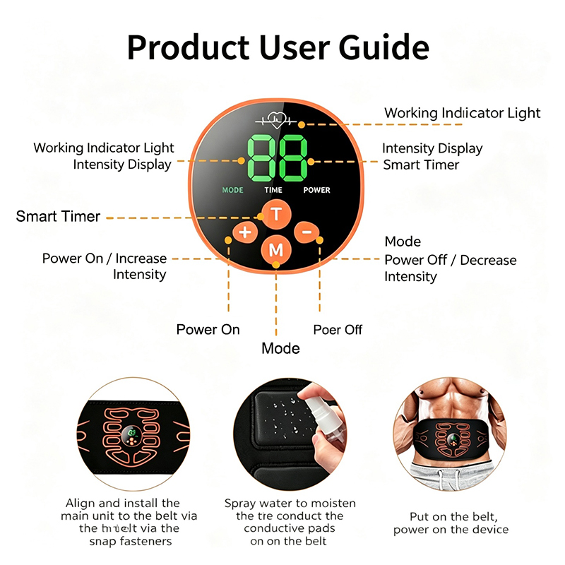 Пояс для тонизирования мышц жи – обзор и цена Smart Home Wellness