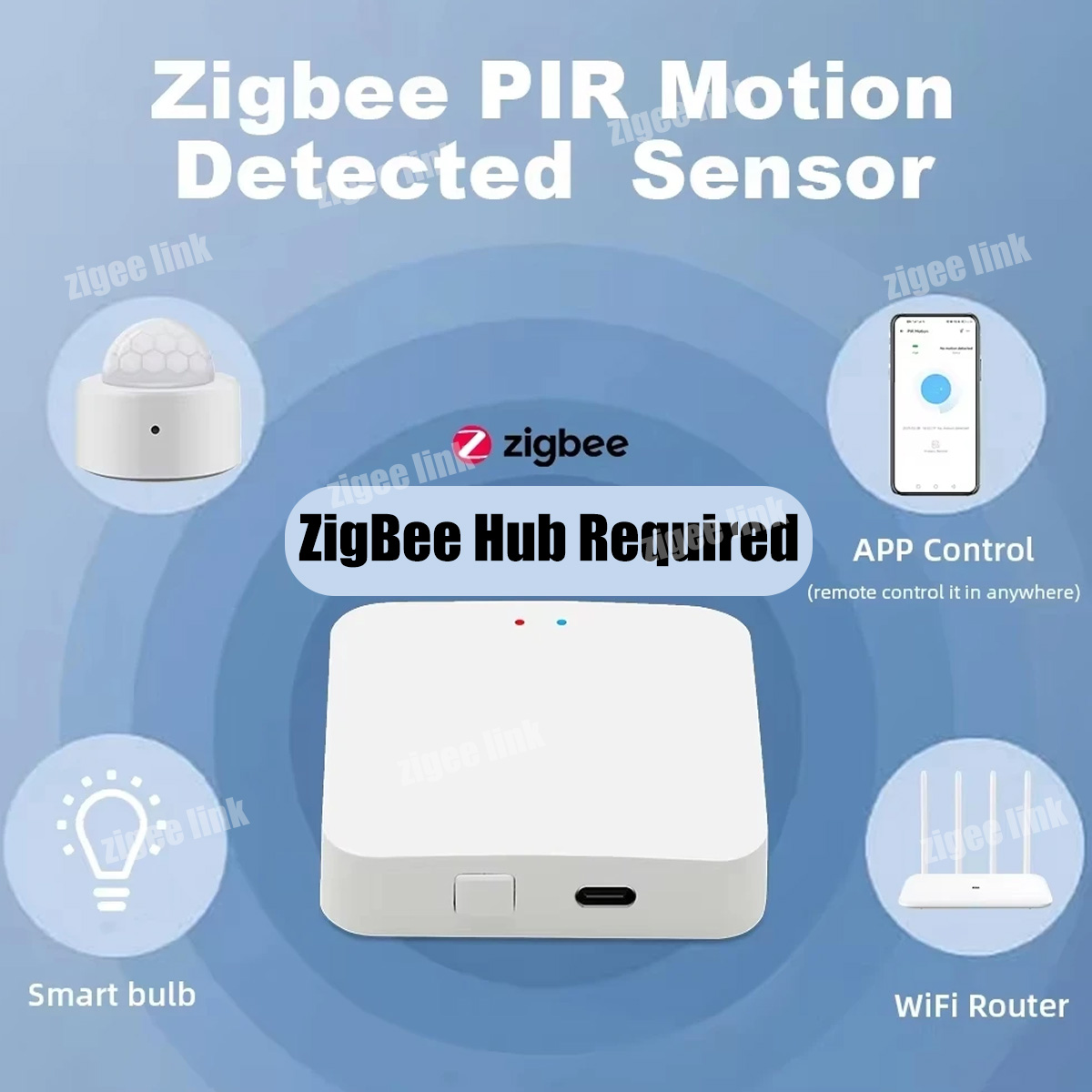 Беспроводной датчик движения Z – обзор и цена Smart Home Zigbee 3.0