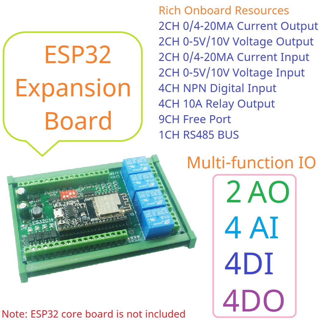 Плата расширения ESP32 DC 12 В – обзор и цена Smart Home With Plc