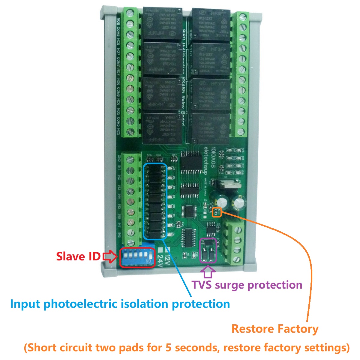 Модуль расширения DI-DO PLC IO – обзор и цена Smart Home With Plc