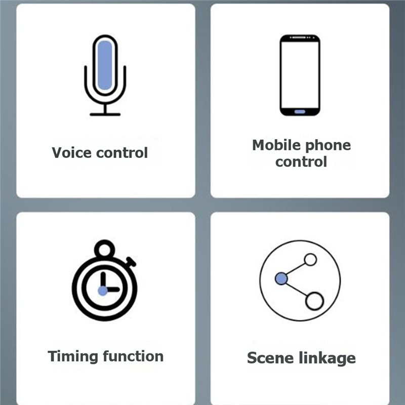 Лучший проводной многорежимный – обзор и цена Smart Home With Plc