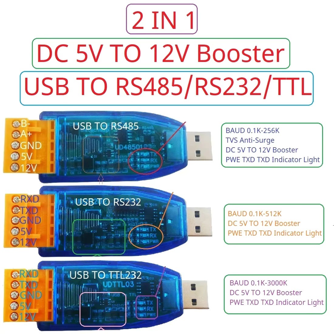 DC 12V 5V VCC Выход USB в RS48 – обзор и цена Smart Home With Plc