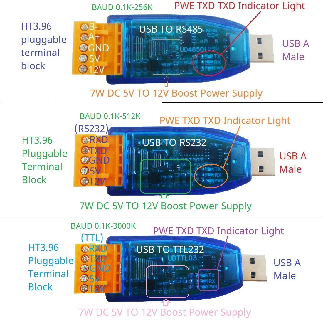 DC 12V 5V VCC Выход USB в RS48 – обзор и цена Smart Home With Plc