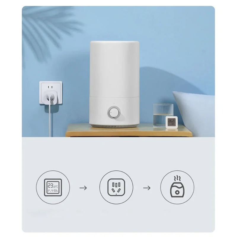 Умная розетка Xiaomi Mijia 3 с – обзор и цена Smart Home Hub 2